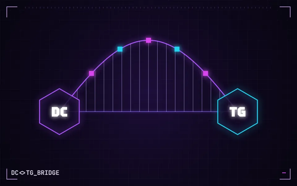 Обложка Discord-Telegram Bridge: мост между узлами DC и TG